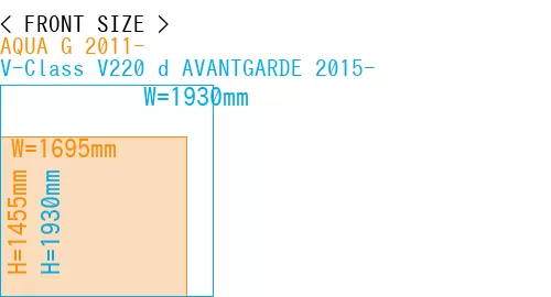 #AQUA G 2011- + V-Class V220 d AVANTGARDE 2015-